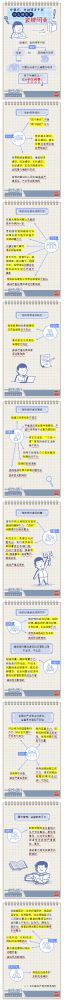 【廉政教育】一定之規(guī)•紀(jì)檢監(jiān)察干部必讀丨黨組織、黨的領(lǐng)導(dǎo)干部什么情形下會(huì)被問責(zé)？